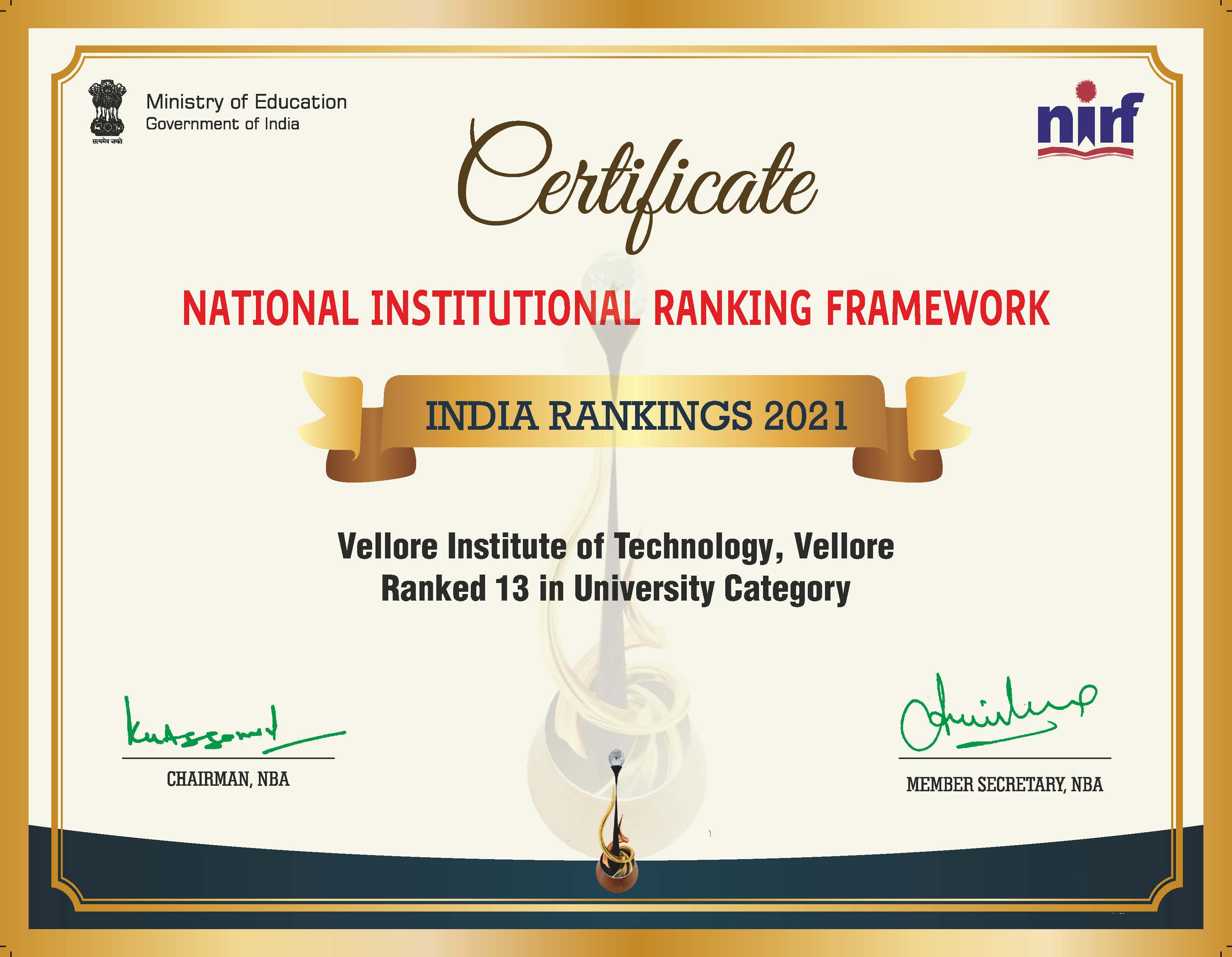 NIRF RANK 2021