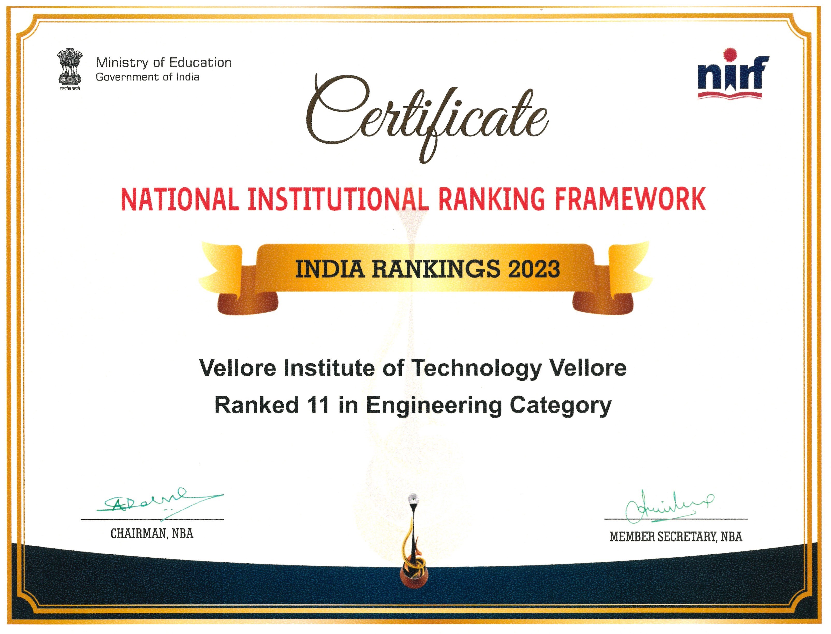 NIRF RANK 2023