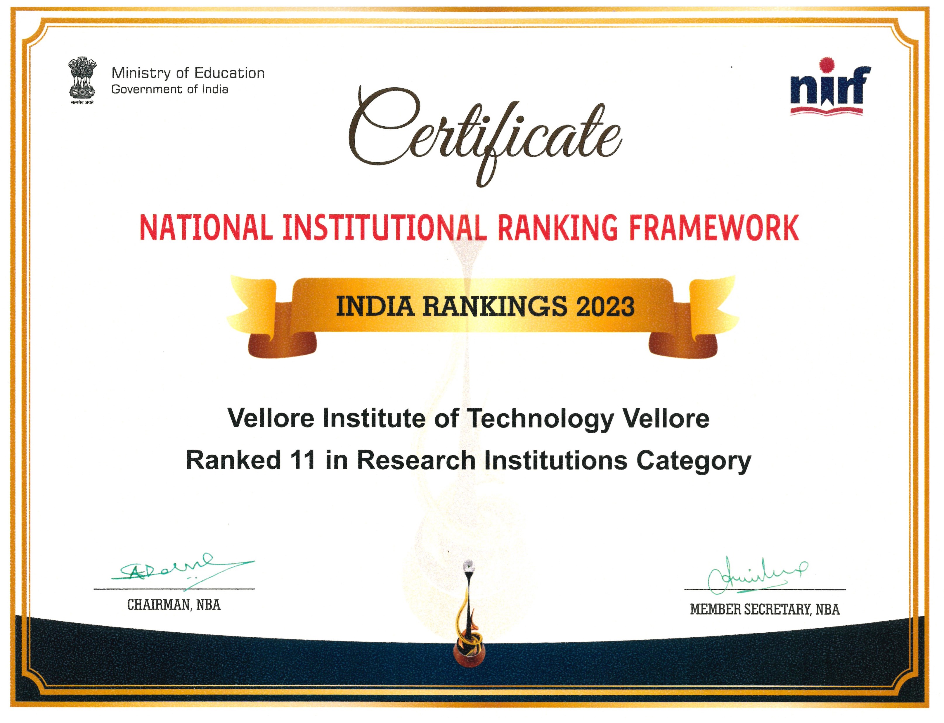 NIRF RANK 20223