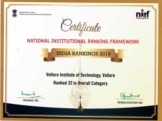 NIRF RANK 2019