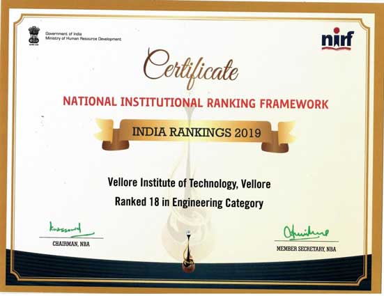 NIRF RANK 2019