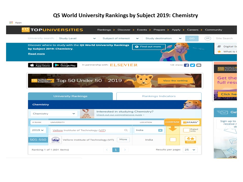 QS-Subject-Chemistry-2019