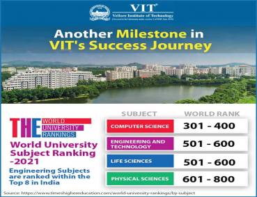 VIT engineering subjects are among the top 8 in India in THE Ranking 2021